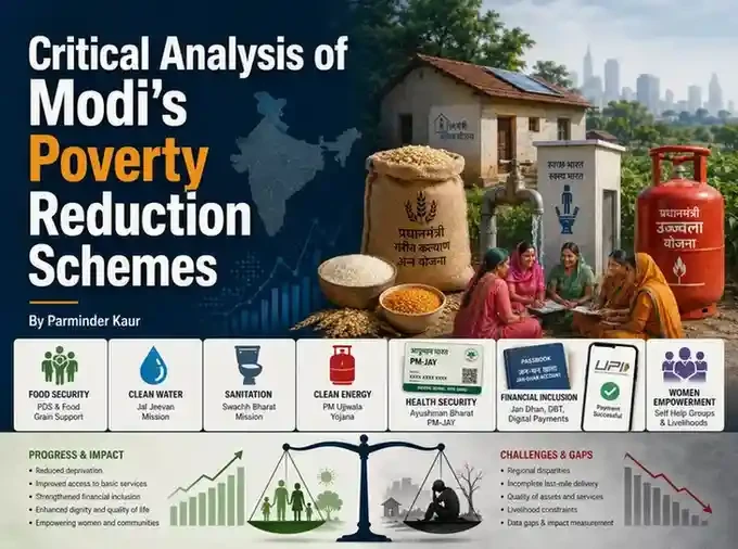 Modi’s Poverty Claims: Real Progress or Just State-Sponsored Survival?