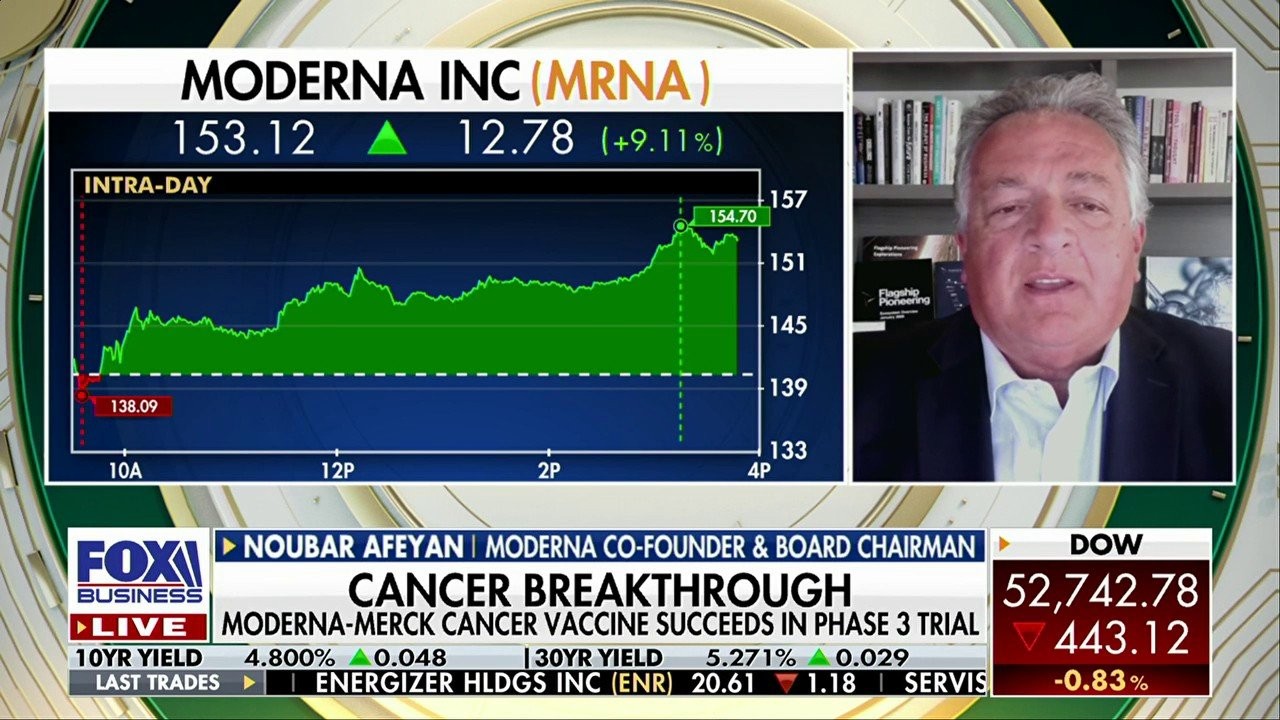 Medical Breakthrough: Moderna’s Cancer Vaccine Could Soon Fight Kidney and Lung Diseases